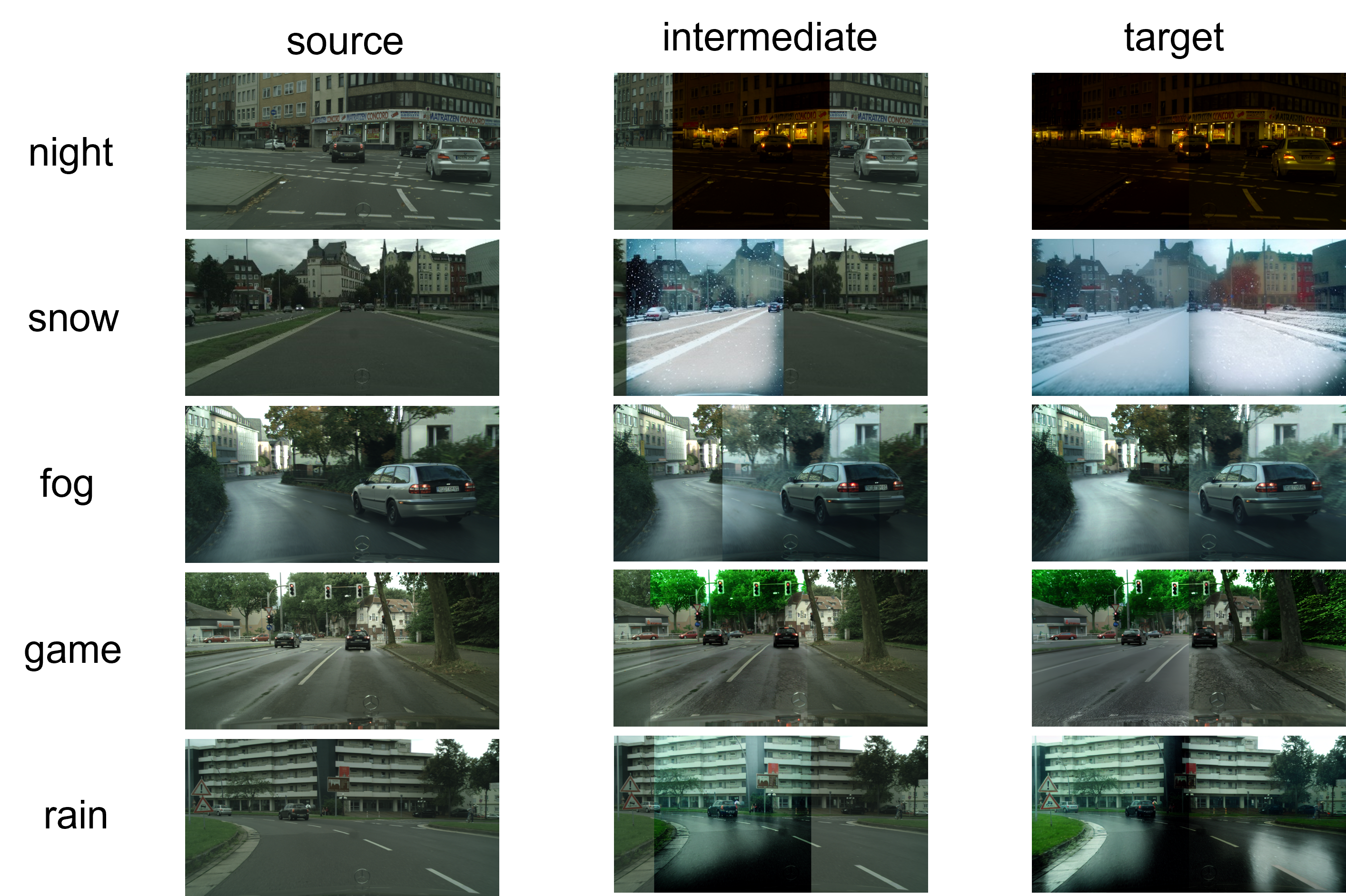 sdgpa image